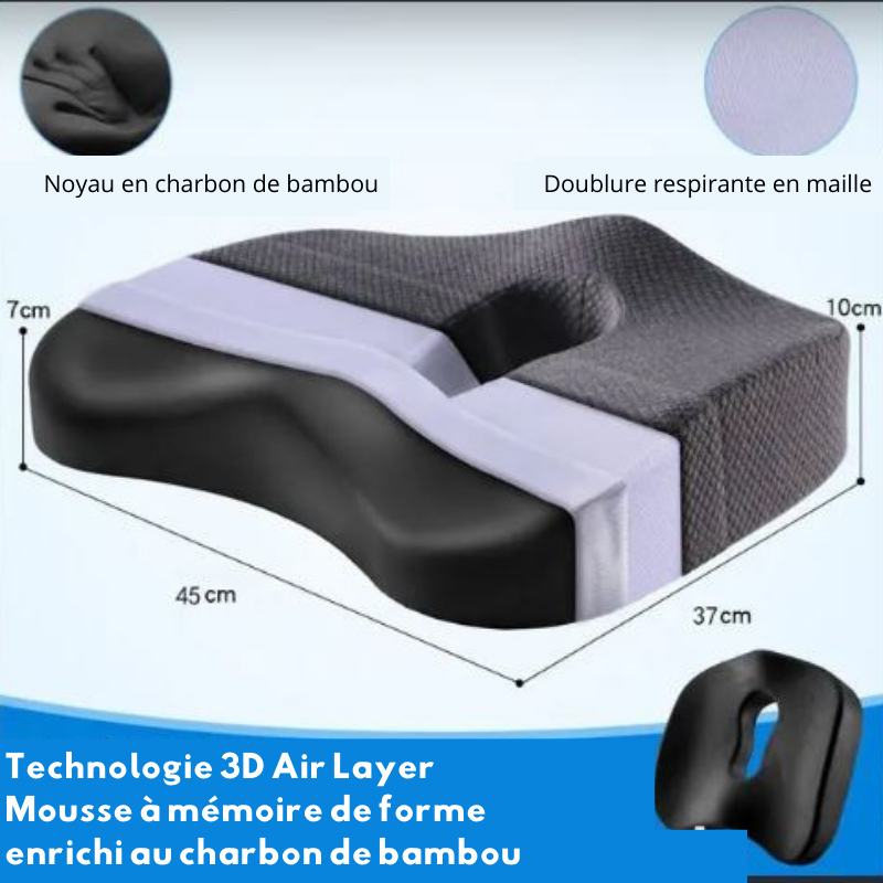 Coussin Bien-Être